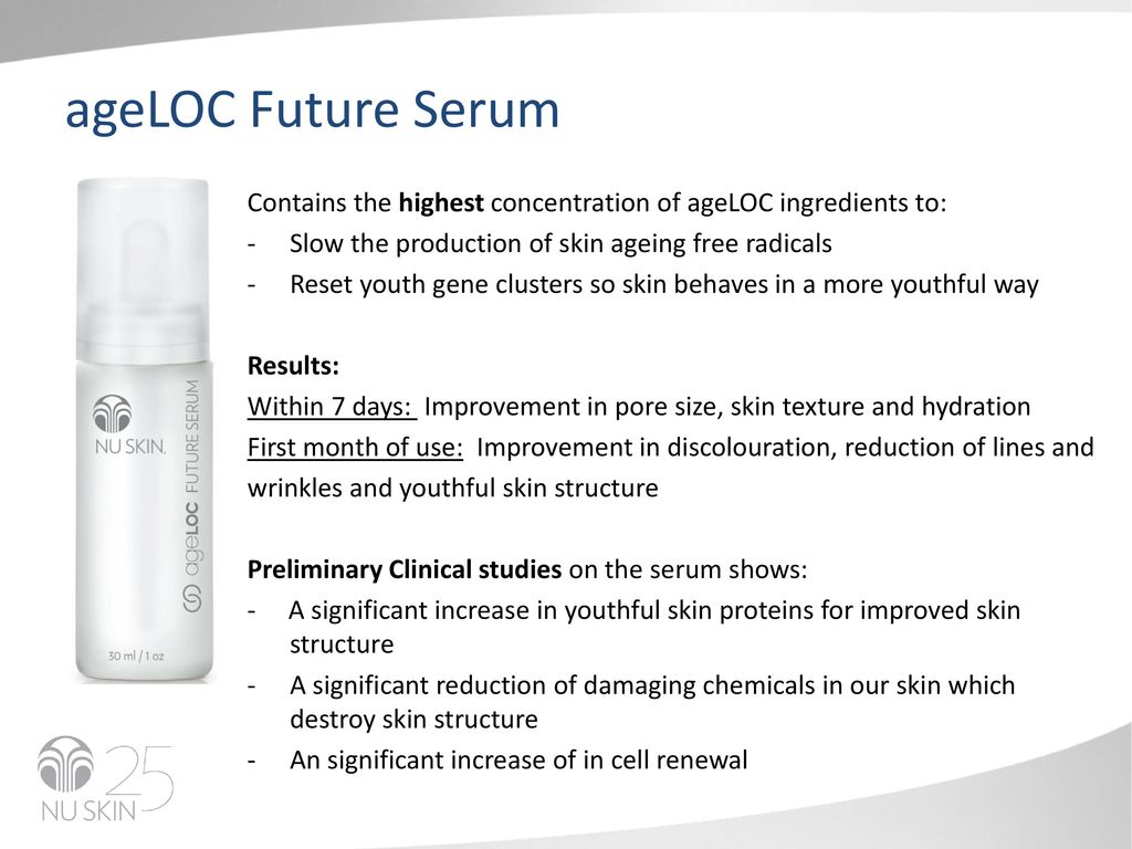 Ageloc Future Serum